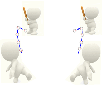 �T�[�N���`�F���W�̋O��