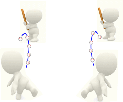 �h�͂݃`�F���W�A�b�v�̋O��