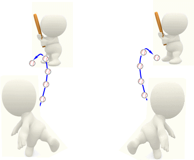 �J�[�u�`�F���W�A�b�v�̋O��