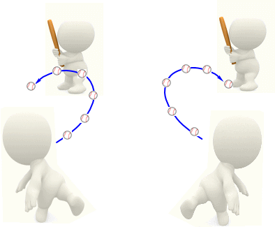 ���ɋȂ���J�[�u�̋O��