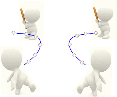 �T�C�h�X���[�̃J�[�u�̋O��