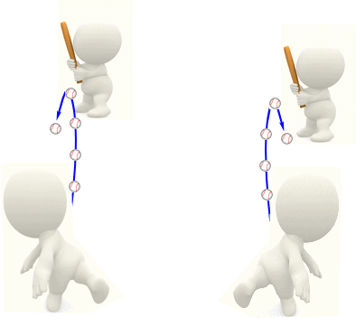 �t�H�[�N�̋O��