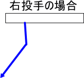 �����̈�������ꂽ��