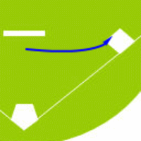 1�ۃx�[�X�J�o�[�̓����p�^�[��2