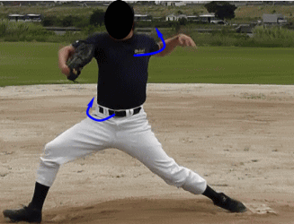 ����̓���